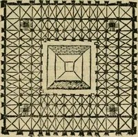 An illustration from M. Vitrvvii viri svae professionis pertissimi De architectvra libri decem, ad Avgvstum Cæsarem accuratiss. conscripsit & nvnc primvm in Germania qva potuit diligentia excusi, atq[ue] hinc inde schematibus non iniucundis exornati (1543)