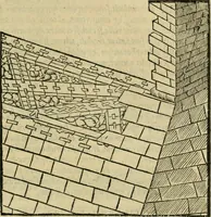 An illustration from M. Vitrvvii viri svae professionis pertissimi De architectvra libri decem, ad Avgvstum Cæsarem accuratiss. conscripsit & nvnc primvm in Germania qva potuit diligentia excusi, atq[ue] hinc inde schematibus non iniucundis exornati (1543)