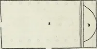 An illustration from M. Vitrvvivs per Iocvndvm solito castigatior factvs cvm figvris et tabvla vt iam legi et intelligi possit (1511)