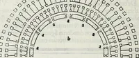An illustration from M. Vitrvvivs per Iocvndvm solito castigatior factvs cvm figvris et tabvla vt iam legi et intelligi possit (1511)