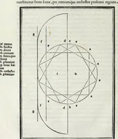An illustration from M. Vitrvvivs per Iocvndvm solito castigatior factvs cvm figvris et tabvla vt iam legi et intelligi possit (1511)