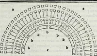 Picture 68 of 133 from M. Vitrvvivs per Iocvndvm solito castigatior factvs cvm figvris et tabvla vt iam legi et intelligi possit (1511), leaf 114