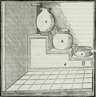 An illustration from M. Vitrvvivs per Iocvndvm solito castigatior factvs cvm figvris et tabvla vt iam legi et intelligi possit (1511)