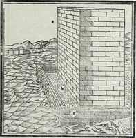 An illustration from M. Vitrvvivs per Iocvndvm solito castigatior factvs cvm figvris et tabvla vt iam legi et intelligi possit (1511)