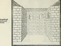 An illustration from M. Vitrvvivs per Iocvndvm solito castigatior factvs cvm figvris et tabvla vt iam legi et intelligi possit (1511)