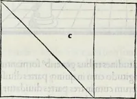 An illustration from M. Vitrvvivs per Iocvndvm solito castigatior factvs cvm figvris et tabvla vt iam legi et intelligi possit (1511)