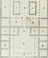 An illustration from M. Vitrvvivs per Iocvndvm solito castigatior factvs cvm figvris et tabvla vt iam legi et intelligi possit (1511)