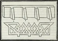 An illustration from M. Vitrvvivs per Iocvndvm solito castigatior factvs cvm figvris et tabvla vt iam legi et intelligi possit (1511)