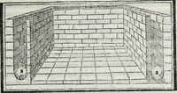 An illustration from M. Vitrvvivs per Iocvndvm solito castigatior factvs cvm figvris et tabvla vt iam legi et intelligi possit (1511)
