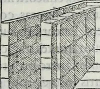 An illustration from M. Vitrvvivs per Iocvndvm solito castigatior factvs cvm figvris et tabvla vt iam legi et intelligi possit (1511)