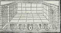 An illustration from M. Vitrvvivs per Iocvndvm solito castigatior factvs cvm figvris et tabvla vt iam legi et intelligi possit (1511)