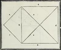 An illustration from M. Vitrvvivs per Iocvndvm solito castigatior factvs cvm figvris et tabvla vt iam legi et intelligi possit (1511)