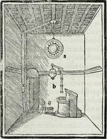An illustration from M. Vitrvvivs per Iocvndvm solito castigatior factvs cvm figvris et tabvla vt iam legi et intelligi possit (1511)