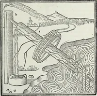 An illustration from M. Vitrvvivs per Iocvndvm solito castigatior factvs cvm figvris et tabvla vt iam legi et intelligi possit (1511)