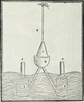 An illustration from M. Vitrvvivs per Iocvndvm solito castigatior factvs cvm figvris et tabvla vt iam legi et intelligi possit (1511)