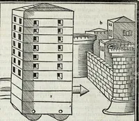 An illustration from M. Vitrvvivs per Iocvndvm solito castigatior factvs cvm figvris et tabvla vt iam legi et intelligi possit (1511)