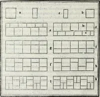 An illustration from M. Vitrvvivs per Iocvndvm solito castigatior factvs cvm figvris et tabvla vt iam legi et intelligi possit (1511)