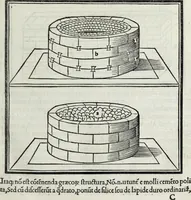 An illustration from M. Vitrvvivs per Iocvndvm solito castigatior factvs cvm figvris et tabvla vt iam legi et intelligi possit (1511)