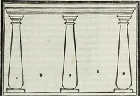 An illustration from M. Vitrvvivs per Iocvndvm solito castigatior factvs cvm figvris et tabvla vt iam legi et intelligi possit (1511)