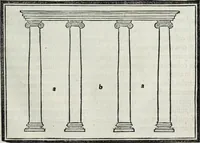 An illustration from M. Vitrvvivs per Iocvndvm solito castigatior factvs cvm figvris et tabvla vt iam legi et intelligi possit (1511)