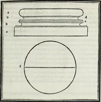 An illustration from M. Vitrvvivs per Iocvndvm solito castigatior factvs cvm figvris et tabvla vt iam legi et intelligi possit (1511)