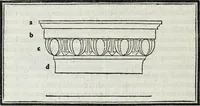 An illustration from M. Vitrvvivs per Iocvndvm solito castigatior factvs cvm figvris et tabvla vt iam legi et intelligi possit (1511)