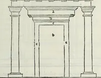 An illustration from M. Vitrvvivs per Iocvndvm solito castigatior factvs cvm figvris et tabvla vt iam legi et intelligi possit (1511)