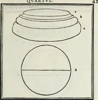 An illustration from M. Vitrvvivs per Iocvndvm solito castigatior factvs cvm figvris et tabvla vt iam legi et intelligi possit (1511)