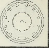 An illustration from M. Vitrvvivs per Iocvndvm solito castigatior factvs cvm figvris et tabvla vt iam legi et intelligi possit (1511)
