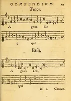 An illustration from Mvsicae epitome ex Glareani Dodechordo vna tum qvinqve melodiis svper eivsdem Glareani Panegyrico de Helveticarum XIII urbium Laudibus (1559)
