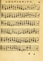 An illustration from Mvsicae epitome ex Glareani Dodechordo vna tum qvinqve melodiis svper eivsdem Glareani Panegyrico de Helveticarum XIII urbium Laudibus (1559)