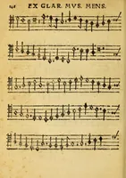 An illustration from Mvsicae epitome ex Glareani Dodechordo vna tum qvinqve melodiis svper eivsdem Glareani Panegyrico de Helveticarum XIII urbium Laudibus (1559)