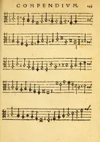 An illustration from Mvsicae epitome ex Glareani Dodechordo vna tum qvinqve melodiis svper eivsdem Glareani Panegyrico de Helveticarum XIII urbium Laudibus (1559)