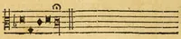 An illustration from Mvsicae epitome ex Glareani Dodechordo vna tum qvinqve melodiis svper eivsdem Glareani Panegyrico de Helveticarum XIII urbium Laudibus (1559)