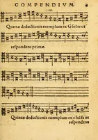 An illustration from Mvsicae epitome ex Glareani Dodechordo vna tum qvinqve melodiis svper eivsdem Glareani Panegyrico de Helveticarum XIII urbium Laudibus (1559)