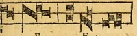 An illustration from Mvsicae epitome ex Glareani Dodechordo vna tum qvinqve melodiis svper eivsdem Glareani Panegyrico de Helveticarum XIII urbium Laudibus (1559)