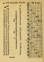 An illustration from Mvsicae epitome ex Glareani Dodechordo vna tum qvinqve melodiis svper eivsdem Glareani Panegyrico de Helveticarum XIII urbium Laudibus (1559)