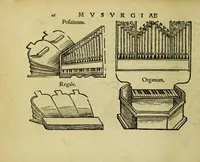 Picture 3 of 5 from Mvsvrgia ; seu praxis Mvsic©Œ (1536), leaf 18