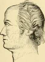An illustration from My battle for life. The autobiography of a phrenologist (1857)