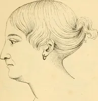 An illustration from My battle for life. The autobiography of a phrenologist (1857)