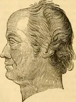 An illustration from My battle for life. The autobiography of a phrenologist (1857)