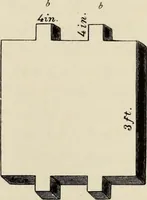 An illustration from Mycenae : a narrative of researches and discoveries at Mycenae and Tiryns (1878)