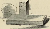 An illustration from Mycenae : a narrative of researches and discoveries at Mycenae and Tiryns (1878)