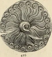 An illustration from Mycenae : a narrative of researches and discoveries at Mycenae and Tiryns (1878)