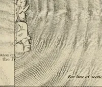 Picture 304 of 311 from Mycenae : a narrative of researches and discoveries at Mycenae and Tiryns (1878), leaf 515