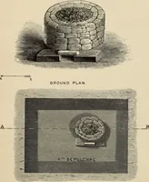 Picture 309 of 311 from Mycenae : a narrative of researches and discoveries at Mycenae and Tiryns (1878), leaf 525
