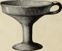 An illustration from Mycen©Œ : a narrative of researches and discoveries at Mycen©Œ and Tiryns (1878)