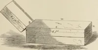 An illustration from Mycen©Œ : a narrative of researches and discoveries at Mycen©Œ and Tiryns (1878)