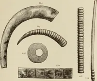 An illustration from Mycen©Œ : a narrative of researches and discoveries at Mycen©Œ and Tiryns (1878)
