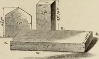 An illustration from Mycen©Œ : a narrative of researches and discoveries at Mycen©Œ and Tiryns (1878)